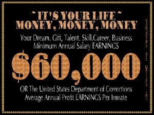 EARNINGS eGreeting Poster