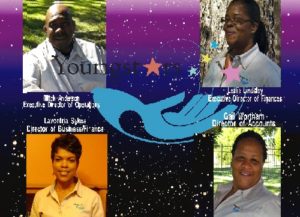 Groundfloor Board of Directors