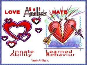 ANALYSIS eGreeting Poster