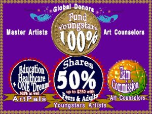 Global Particiation